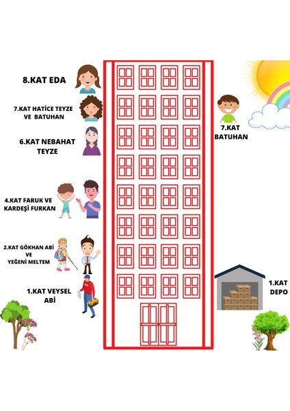 Duman Nerede Çocuk Dedektif Oyunu fiyatları