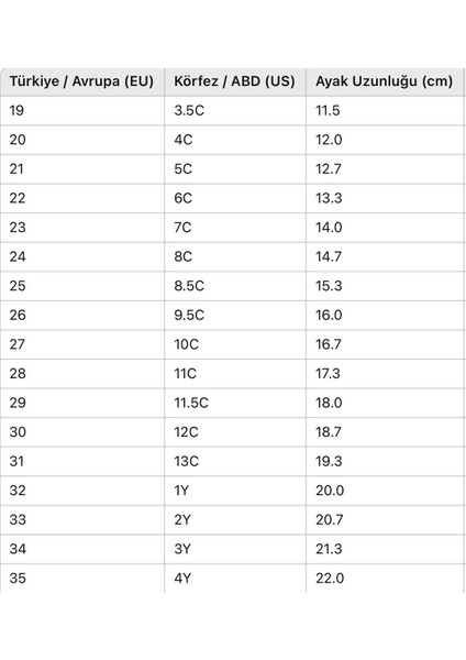 Kız Çocuk Ortopedik Spor Ayakkabı-Laci-Fuşya indirimleri