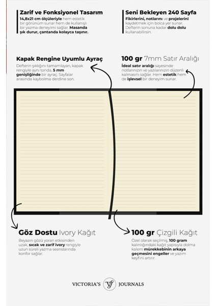 Executive Vegan Deri Defter. A5. 100 Gr. 240 Sayfa. Kenar Yaldızlı Siyah modelleri