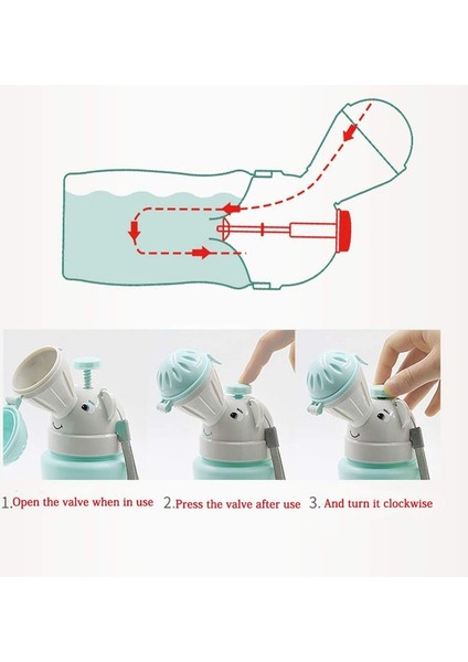 Taşınabilir Seyahat Fil Lazımlık Bardak Erkek Lazımlık fırsatları