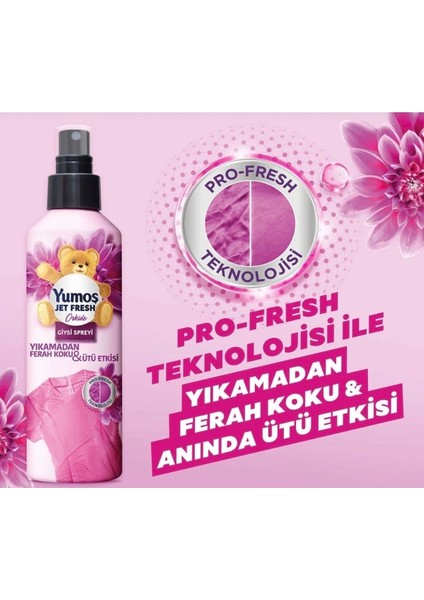 Jet Fresh Giysi Spreyi 200 ml Orkide x 4 & Jet Fresh Giysi Spreyi 200 ml Lilyum x 4 indirimleri