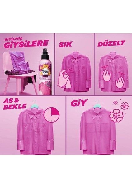 Jet Fresh Giysi Spreyi 200 ml Orkide x 4 & Jet Fresh Giysi Spreyi 200 ml Lilyum x 4