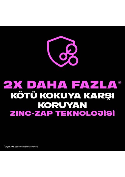 Premium Collection Erkek Sprey Deodorant Blue Lavender 72 Saat Ferahlık 150 ml X2