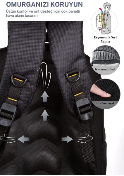 Körüklü Ortopedik Konfor Çok Gözlü Gezi Seyahat Yürüyüş Dağcı Kamp Spor Sırt Çantası Deprem Çantası fiyatları