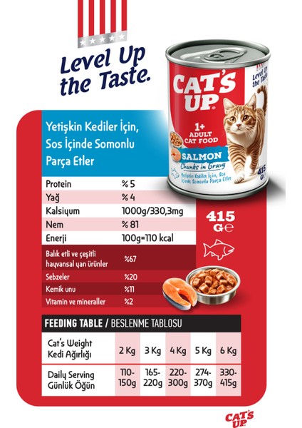 Cats Up Yaş Yetişkin Kedi Maması Somonlu 415GR 24LÜ modelleri