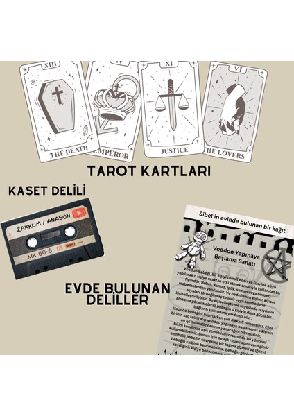 Arınma Gecesi Davası, Cinayet Çözme ve Katili Bulma Oyunu, Suçluyu Bulma- Dedektif Oyunu fırsatları