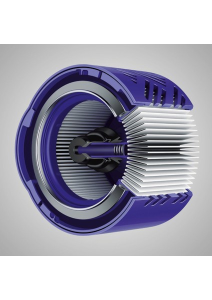 Dysn V6 DC58 DC59 DC61 DC62 DC74 Motor Arka Kapak Hepa Filtre modelleri