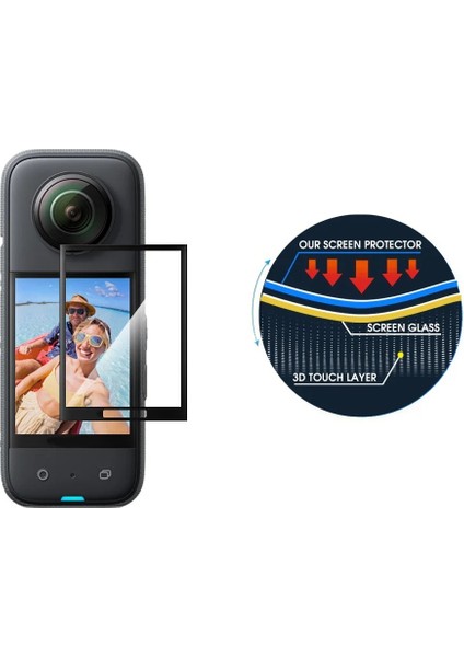 INSTA360 X5 ve X4 Uyumlu Tam Saran Ekran Koruyucu modelleri