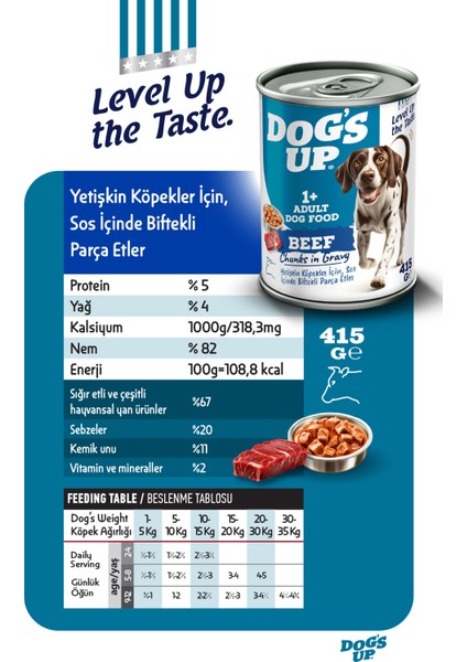 Dogs Up Yaş Yetişkin Köpek Maması Biftekli 415GR 24LÜ modelleri