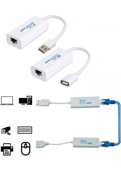 USB 2.0 To RJ45 Cat5 Cat6 Extender 200M Ye Kadar RJ45 ile USB Uzatma indirimleri
