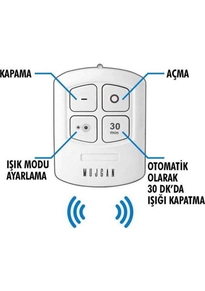 3'lü Uzaktan Kumandalı Yapışkanlı Kablosuz LED Spot Lambalar modelleri
