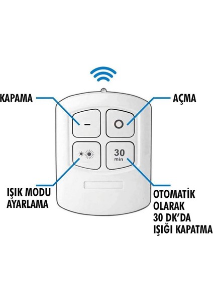 Uzaktan Kumandalı Yapışkanlı Kablosuz LED Spot Lamba Seti fırsatları