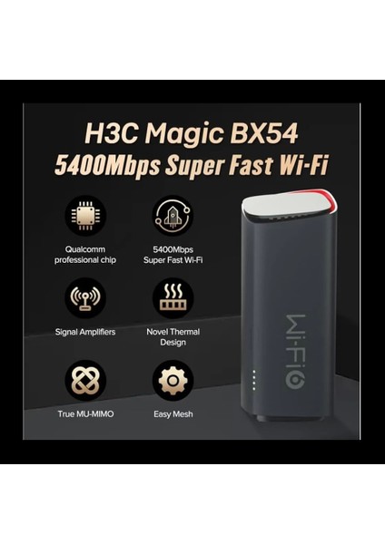 Magic BX54, Tekli Mesh, 5400MBPS, Dual Band, Wifi6, 4port Gigabit Lan, Geniş Kapsama Alanı, Router, Geniş Alan Internet Ağı Sağlayıcısı fırsatları