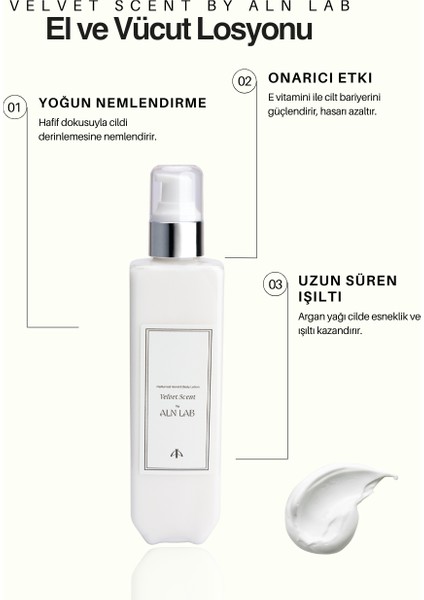 Hand&body Losyon