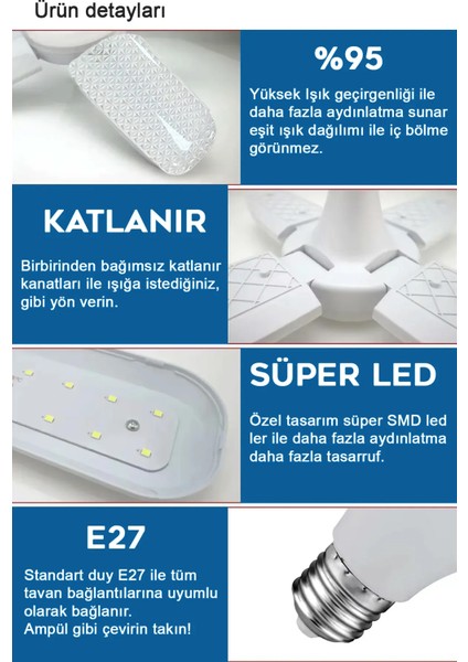 Kristal Pervane 3 Kanat LED Ampül 45W 4500 Lümen Süper Güçlü E27 Lamba Beyaz Işık