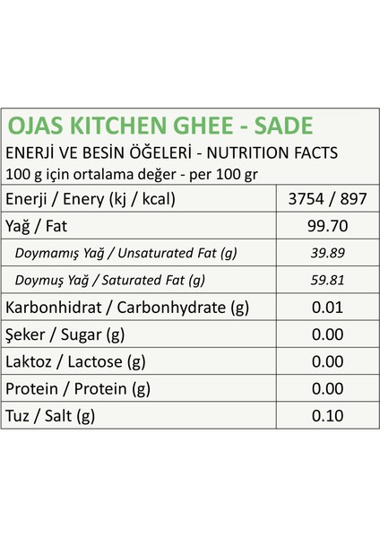 3 Lü Ojas Kitchen Sade Ghee – Laktozsuz Gdo’suz Sade Yağ – 3 x 225 Gr- Avantaj Paketi modelleri