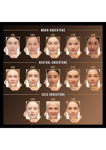 Facefinity Compact Foundation Number 003 Natural 10 G Vegan spf 20 indirimleri