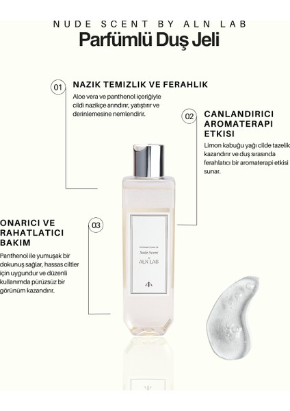 Perfumed Shower Gel