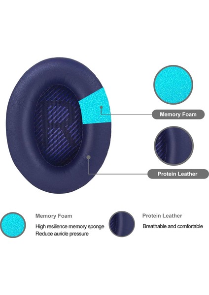 Bose Quietcomfort 2 QC25 Ae2 Qc2 QC15 AE2I AE2W QC35 QC35 Ii Soundtrue Soundlink Kulaklık Pedi Süngeri Kulaklık Yastığı Earpad Lacivert