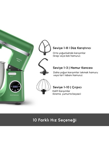 Mastermaid Chef Ultra D2000W Dijital Ekranlı Hamur Yoğurma Makinesi Emerald Green 7l fırsatları