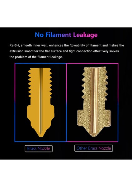 Ender 3 V3 Se Nozul Kiti Için 6pc, 3D Yazıcı Pirinç Nozulları 0.4mm 0.6mm 0.8mm, Yüksek Sıcaklık Direnç Ekstrüder Nozulları (Yurt Dışından) indirimleri