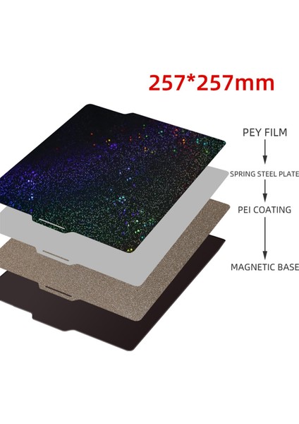 Prusa 257MMX257MM Için Yapı Plakası Çift Taraflı Pürüzsüz Peı Dokulu Peı Toz Donlanmış Yay Çelik Sac Manyetik Yatak (Yurt Dışından) fırsatları