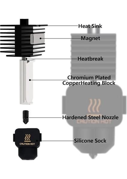 Bambu Laboratuvar A1/a1 Mini Için Hotend Kitini Yükseltme (Yurt Dışından) fırsatları