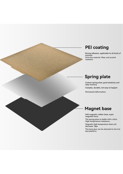3D Yazıcı Esnek Çelik Peı Sayfası 230X230MM Manyetik Çelik Film Topçu Genius Pro Için Sıcak Yatak Platformu (Yurt Dışından) fırsatları