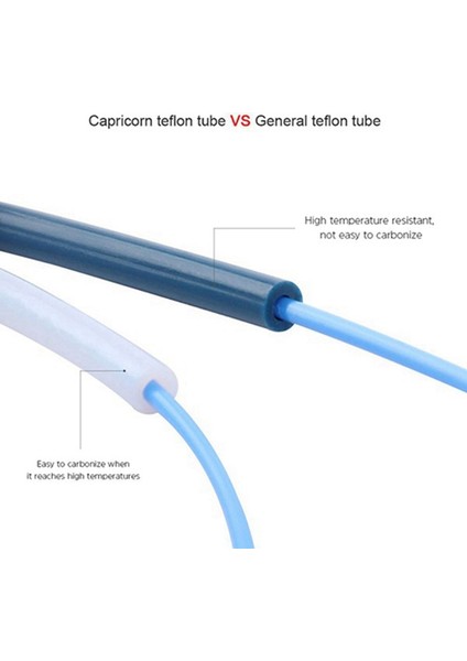 Oğlak Xs Serisi Tüp Için Bowden Ptfe Boru, Kırktırma Ender 3/pro Ender 5 CR-10/10S 3D Yazıcı 1.75MM Filament (Yurt Dışından) indirimleri