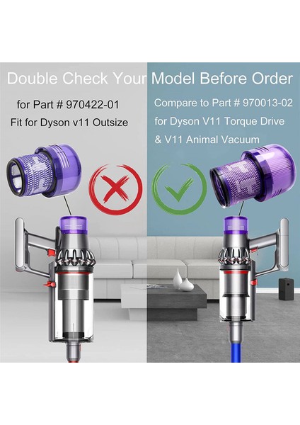 6 Paket Filtreleri Dyson V11 Vakum Süpürge V11 Tork Sürücüsü V11 Hayvan Kablosuz Vakum Hepa Filtresi (Yurt Dışından) modelleri