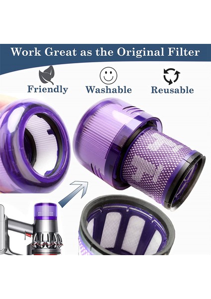 6 Paket Filtreleri Dyson V11 Vakum Süpürge V11 Tork Sürücüsü V11 Hayvan Kablosuz Vakum Hepa Filtresi (Yurt Dışından) indirimleri