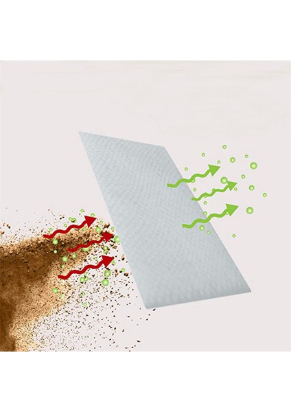 Cpap Hava Filtresi -Ultra Cpap Makineleri Için Ince Tek Kullanımlık Yedek Filtreler -100 Filtreler (Yurt Dışından) indirimleri