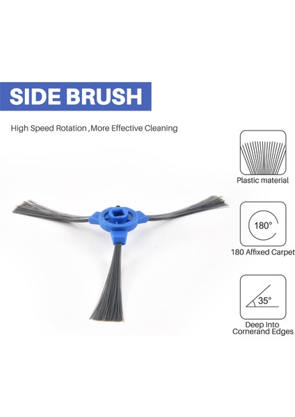 Eufy Robovac G10 Hibrit Yedek Robot Vakum Süpürge Parça Aksesuarları Için Yan Fırça Filtresi (Yurt Dışından) indirimleri