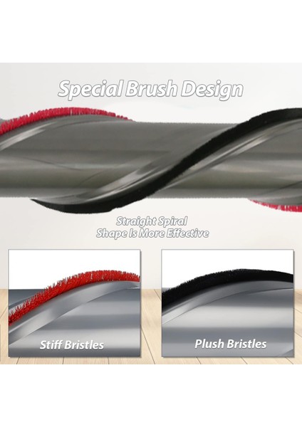 Dyson V15 V15 Vakum Süpürge Yüksek Tork Anti Arka Bozulma Silindir Fırçası Yedek Parçaları Fırça Çubuğu Silindiri Için Filtre Değiştirme (Yurt Dışından) fiyatları