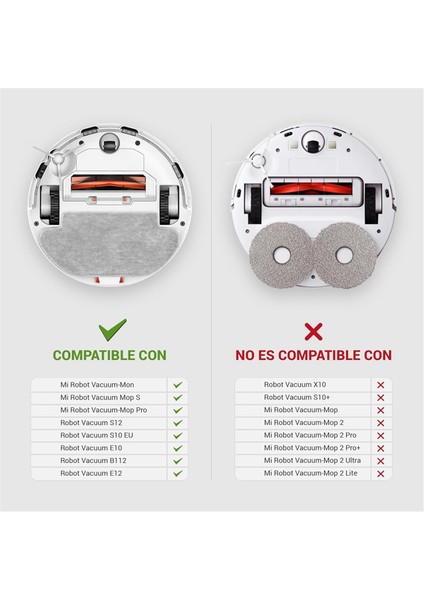 Xiaomi Serisi Mop 2s / P / Pro / Vakum S12 / S10EU Serisi Robot Vakum Değiştirme Filtreleri Aksesuarları (Yurt Dışından) fırsatları