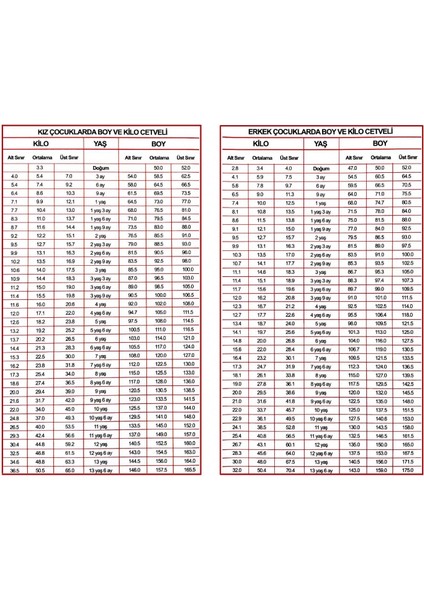 Kız Çocuk Kot Ceket 3'lü Takım indirimleri
