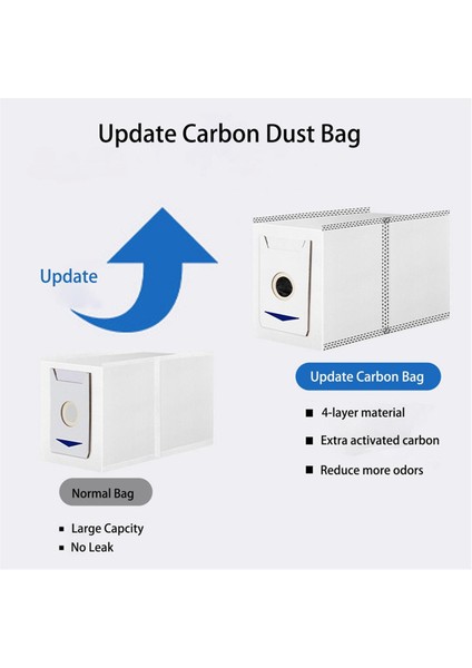 Ecovacs Deebot T30S Robot Vakum Ana Yan Fırça Paspası Hepa Filtreleri Toz Çantalar (Yurt Dışından) fırsatları