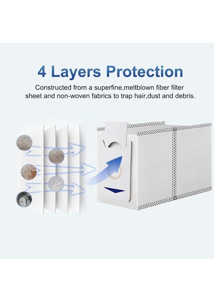 Ecovacs Deebot T30 Omni T30 Pro Max Vakum Süpürge Çantaları Için 10 Paket Yedek Toz Torbası (Yurt Dışından) fırsatları