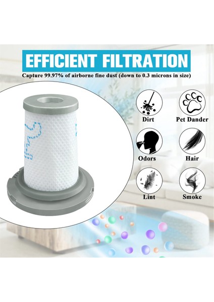Rowenta X-Force Flex Için Yıkanabilir Filtre 8.60 X-Pert 6.60 Kablosuz Vakum Süpürge Bağlantısı Değiştirme Hepa Filtre (Yurt Dışından) fiyatları