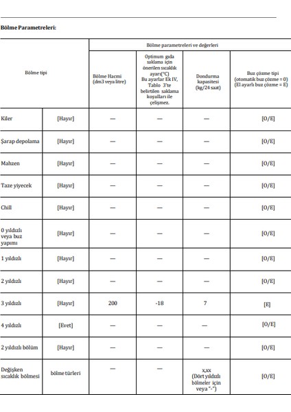 Cs 6210 6 Çekmeceli Derin Dondurucu fırsatları