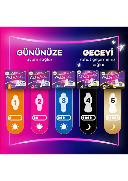 Platinum Gece&Gündüz 48'li Cesaret Paketi Dev Avantaj Hijyenik Ped (Boy 3)