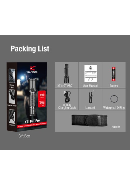 XT11GTPRO Taktik Fener fiyatları