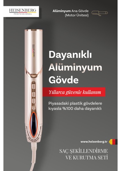 Heısenberg Professional Airwrap Saç Şekillendirme ve Kurutma Seti Aliminyum Gövde modelleri