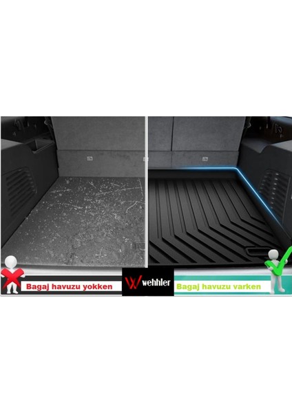 Citroen Berlingo 1998-1999-2000-2001-2002-2003-2004-2005-2006-2007-2008 5d Su Kanallı Bagaj Havuzu-Bagaj Paspası indirimleri