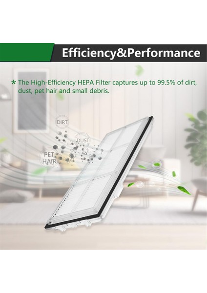 Roborock S7 S7+ S7 Max Ultra S8 Pro Ultra S8+ S8 S7MAXV S7 Maxv Plus T7S T7 Plus T7S Plus Için Hepa Filtre Değiştirme (Yurt Dışından) modelleri