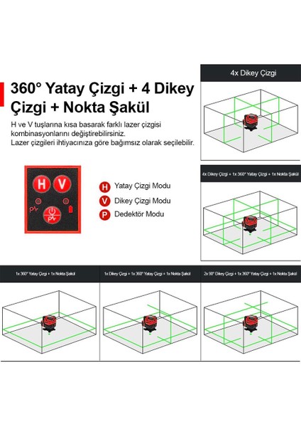 KBL41GTP 30M 4X90⁰/1X360⁰ Otomatik Hizalamalı Li-Ion Çift Akü Profesyonel Yeşil Çizgi Lazer Distomat + Tripod modelleri