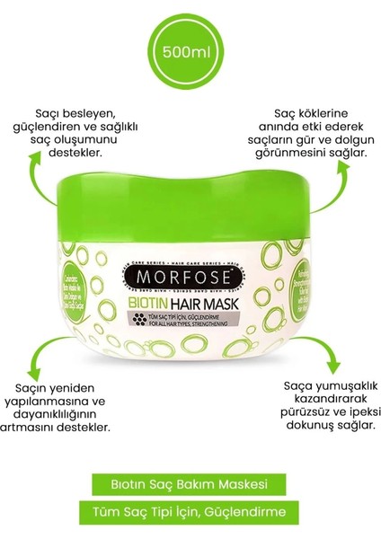 Biotin Saç Maskesi 500 ml - Gür ve Dolgun Saçlar - Mrfs modelleri