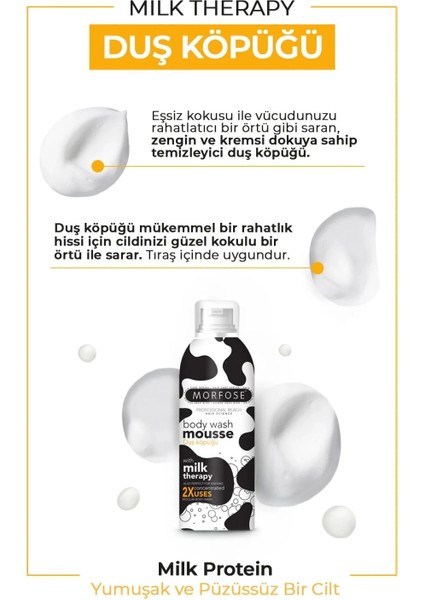 Milk Therapy Duş Köpüğü 200 ml - Mrfs fiyatları
