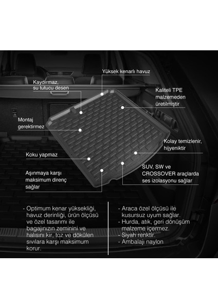 Ford C-Max 2011-2018 5d Su Kanallı Bagaj Havuzu-Bagaj Paspası