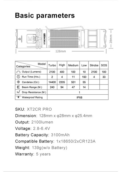 XT2CR Pro Taktik Fener